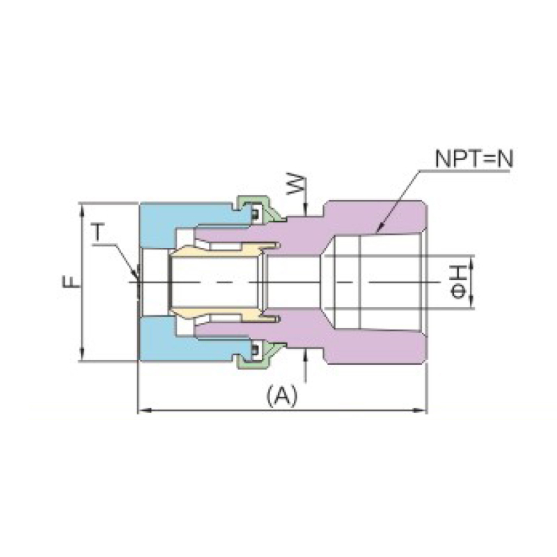 Female Connector